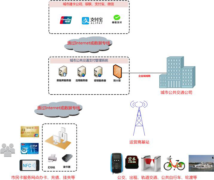 1526540666205304.png 1526540666205304.png